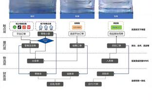 表现强硬！唐斯半场8中4拿下15分3板2助 得分两队最高