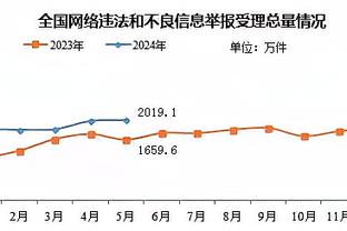 ?菲尔米诺遇17场进球荒，上次进球是本赛季沙特联首轮