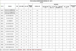 意媒：由于仍然患有流感，伊布进一步推迟与米兰全队的会面时间