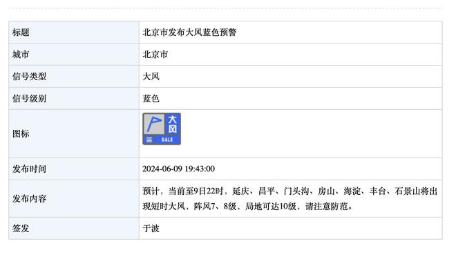 ?特雷-杨38+11 巴恩斯23+8 老鹰6人上双复仇猛龙止5连败